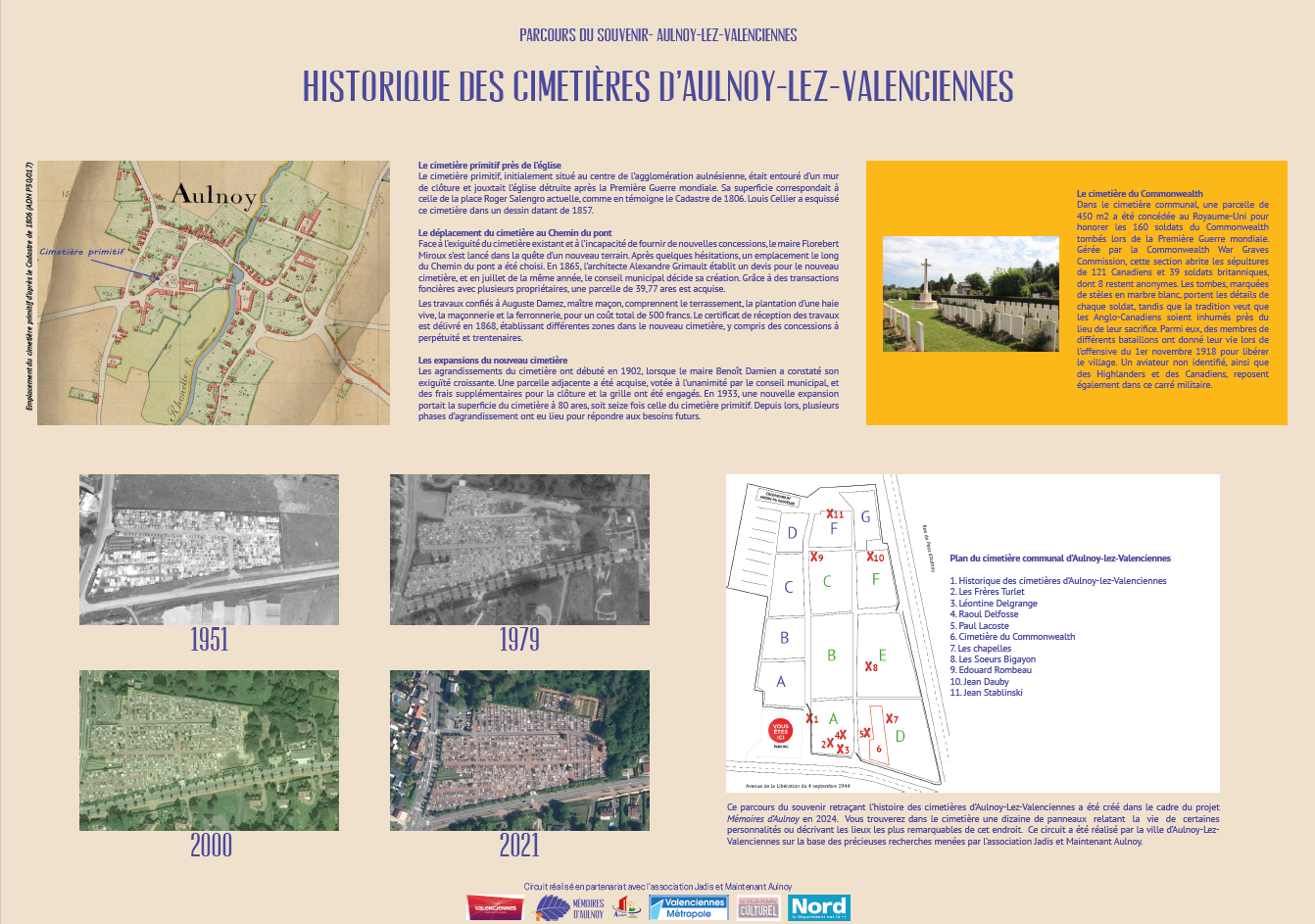 listes de photographies des cimetière Ville d'Aulnoy-Lez-Valenciennes, Histoire des cimetières Ville d'Aulnoy-Lez-Valenciennes , Historique sépultures Ville d'Aulnoy-Lez-Valenciennes 