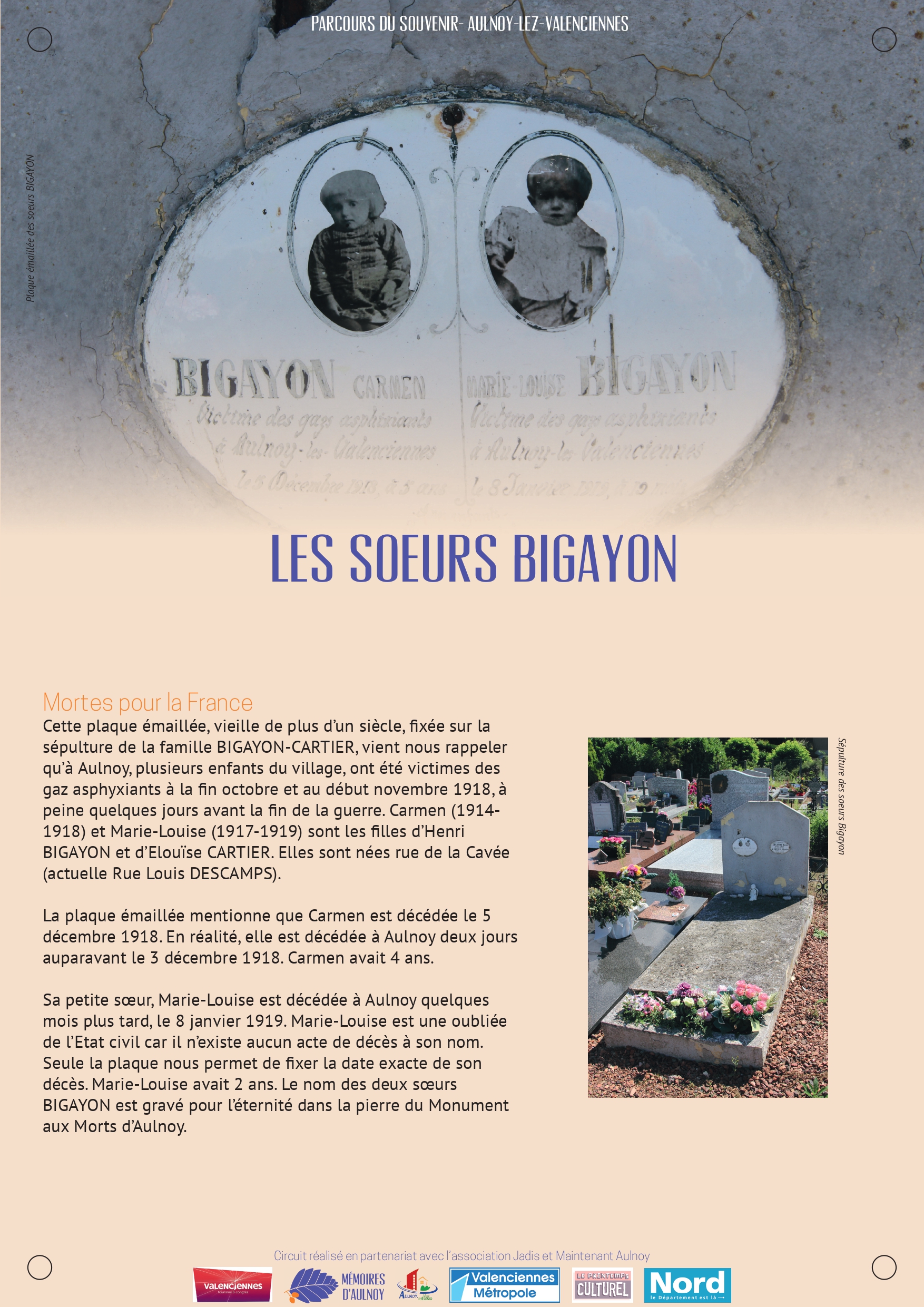 listes de photographies des cimetière Ville d'Aulnoy-Lez-Valenciennes, Histoire des cimetières Ville d'Aulnoy-Lez-Valenciennes , Historique sépultures Ville d'Aulnoy-Lez-Valenciennes 