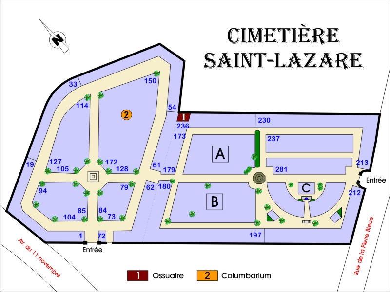 Histoire des cimetières Commune de Castries, Historique sépultures Commune de Castries