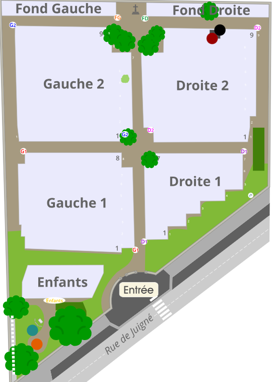 Histoire des cimetières de la commune de FENEU, Historique sépultures de la commune de FENEU