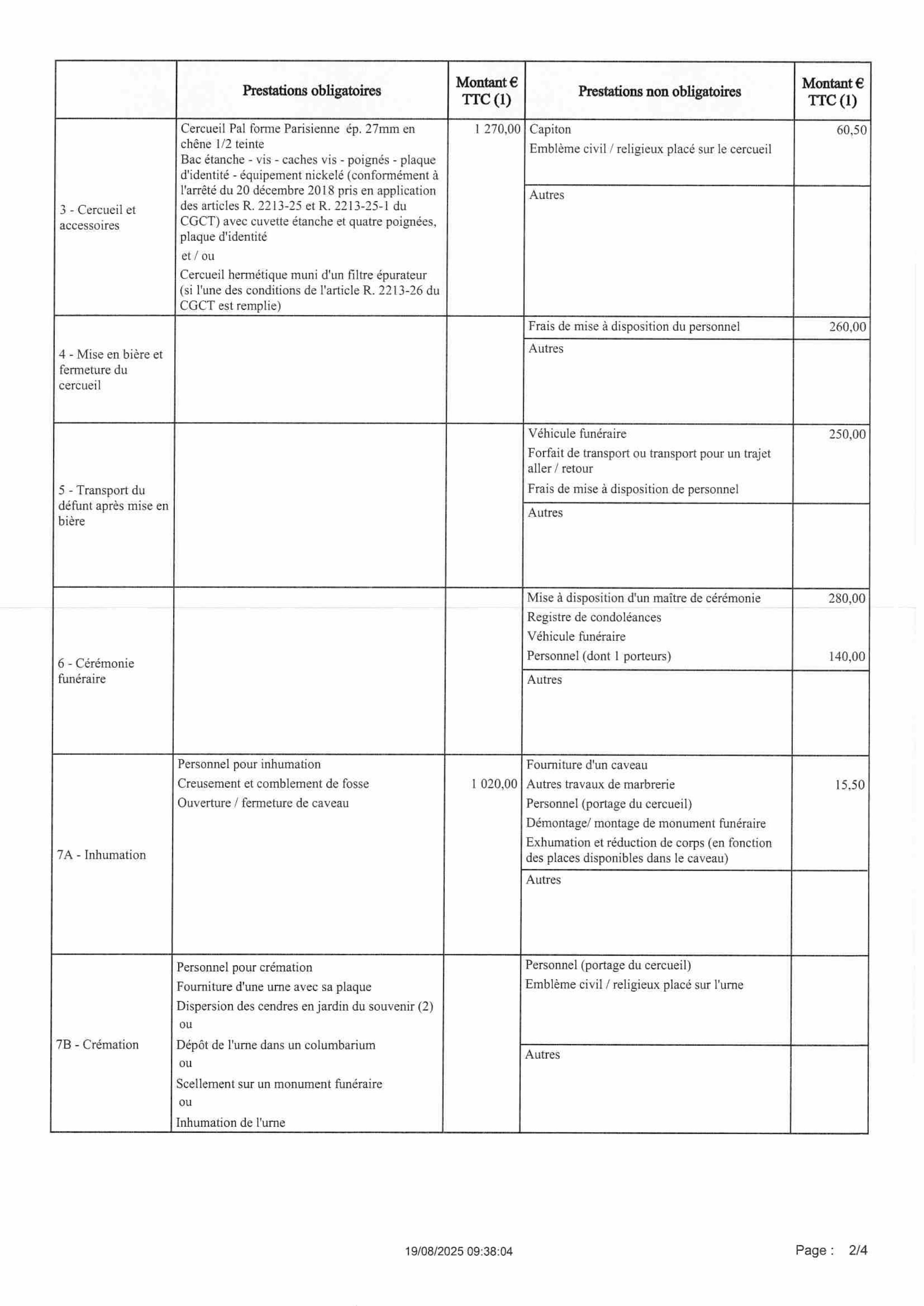 Liste des photographies des actualités du cimetière Commune de Gisors