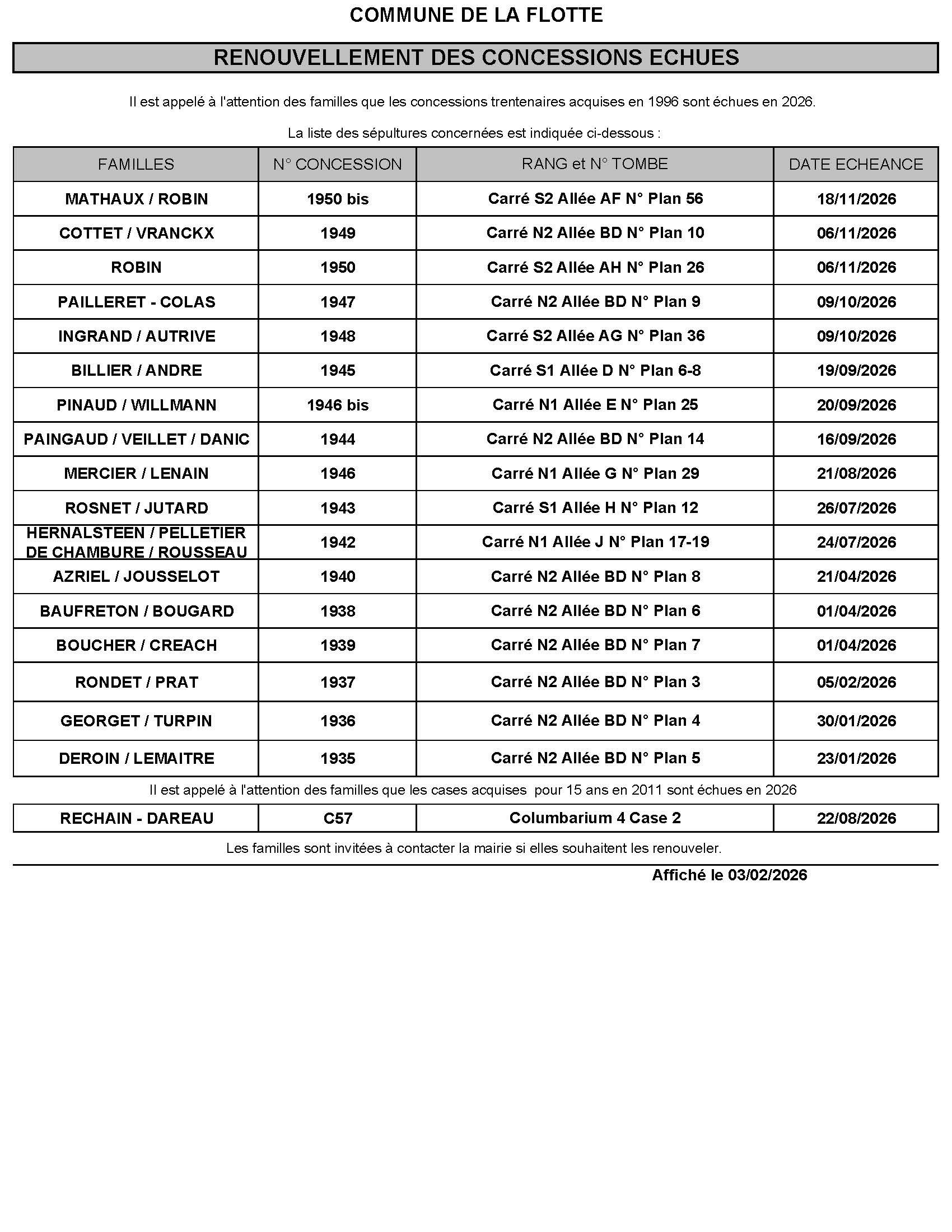 Renouvellement des concessions échues , Actualités du cimetière Commune de La Flotte
