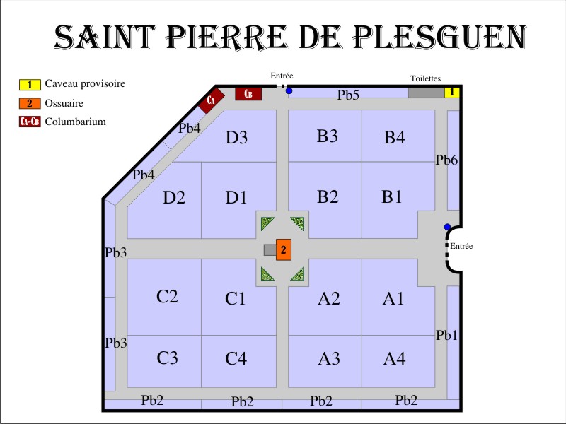 Histoire des cimetières de la commune de MESNIL-ROC'H, Historique sépultures de la commune de MESNIL-ROC'H