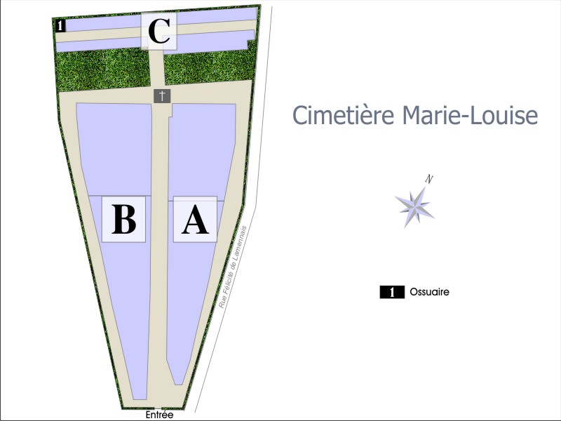 Histoire des cimetières Ville de Plesder, Historique sépultures Ville de Plesder