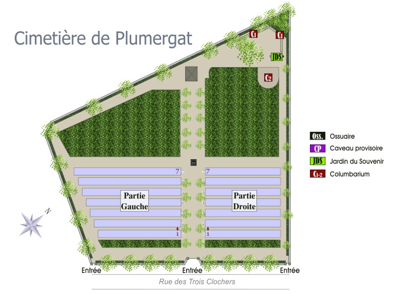 Histoire des cimetières de la commune de PLUMERGAT, Historique sépultures de la commune de PLUMERGAT