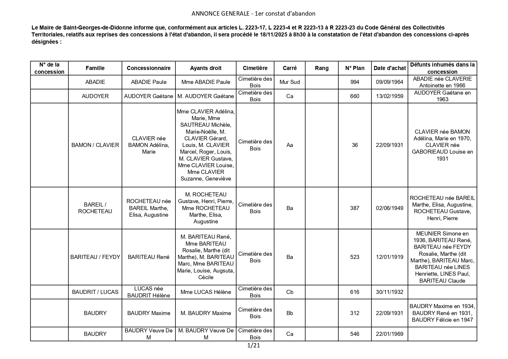 Liste des photographies des actualités du cimetière de la commune de SAINT GEORGES DE DIDONNE