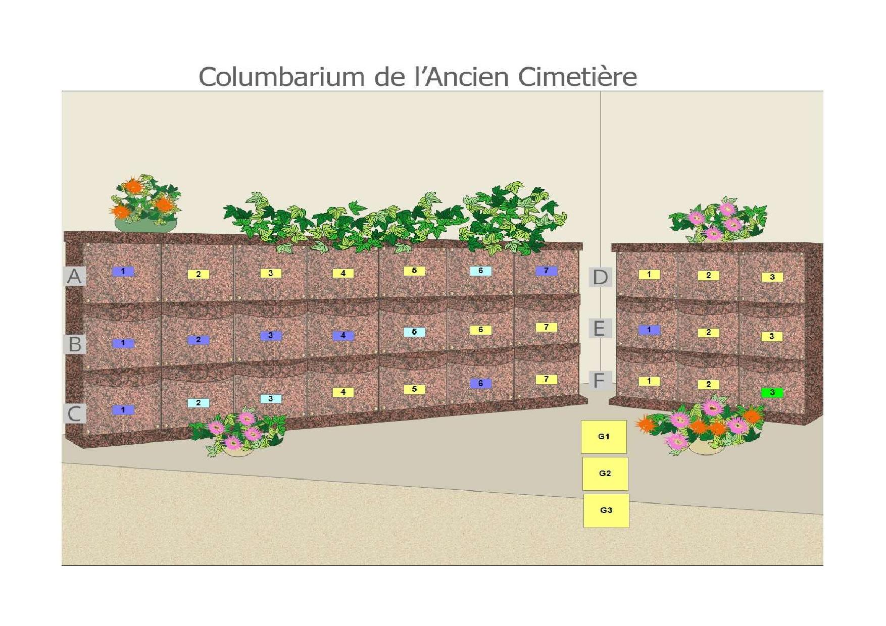 Liste de photographies du cimetière Fiche de présentation de Ancien Cimetière - Informations et services en ligne - Portail funéraire Citoyen Commune de Treillières Commune de Treillières